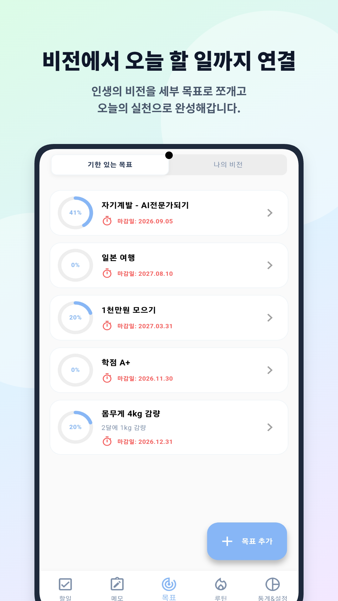 목표 수립 및 시각화