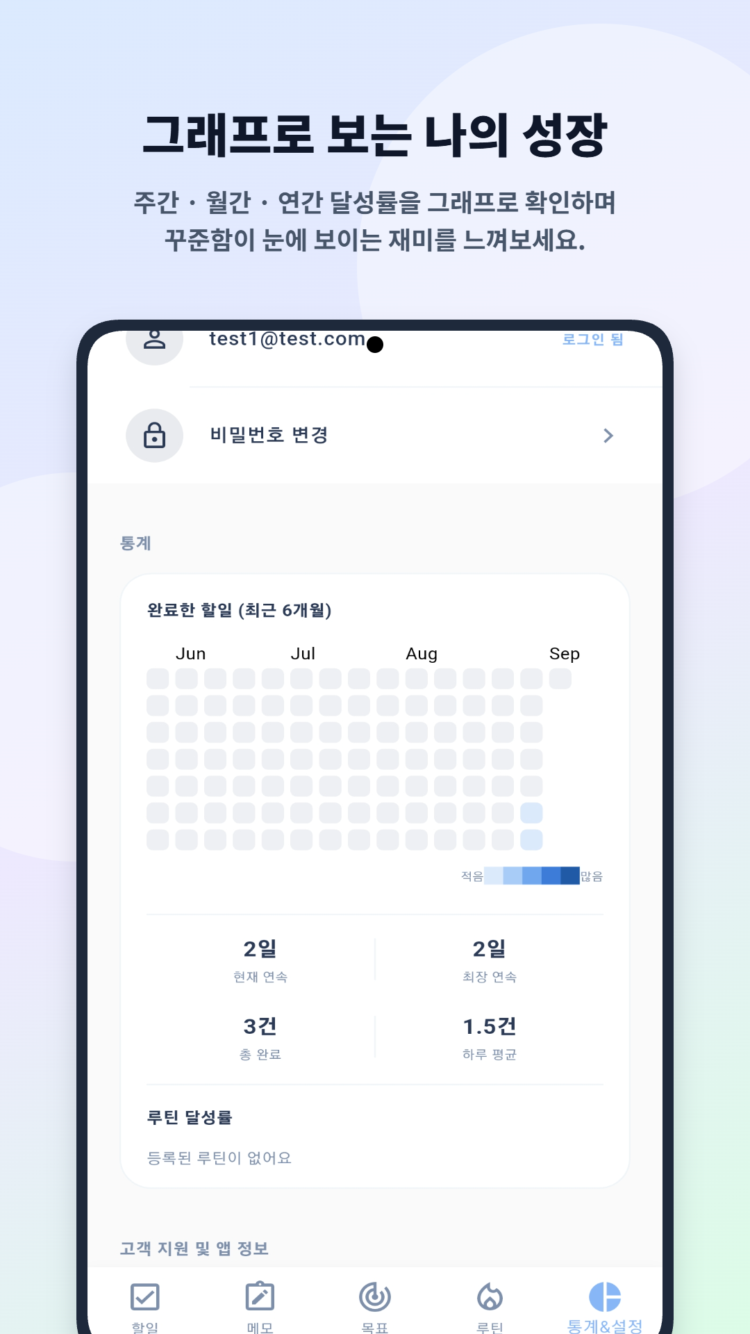 그래프로 보는 나의 성장