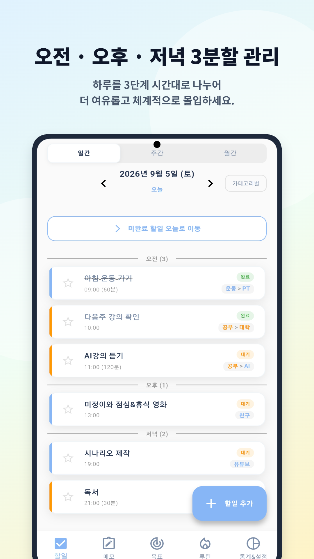 단계별 체크리스트